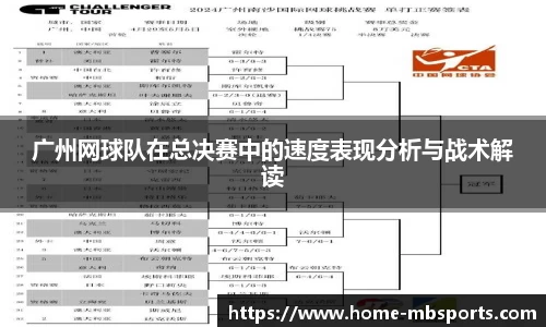 广州网球队在总决赛中的速度表现分析与战术解读