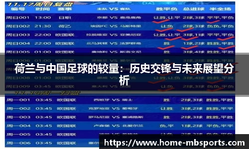 荷兰与中国足球的较量：历史交锋与未来展望分析